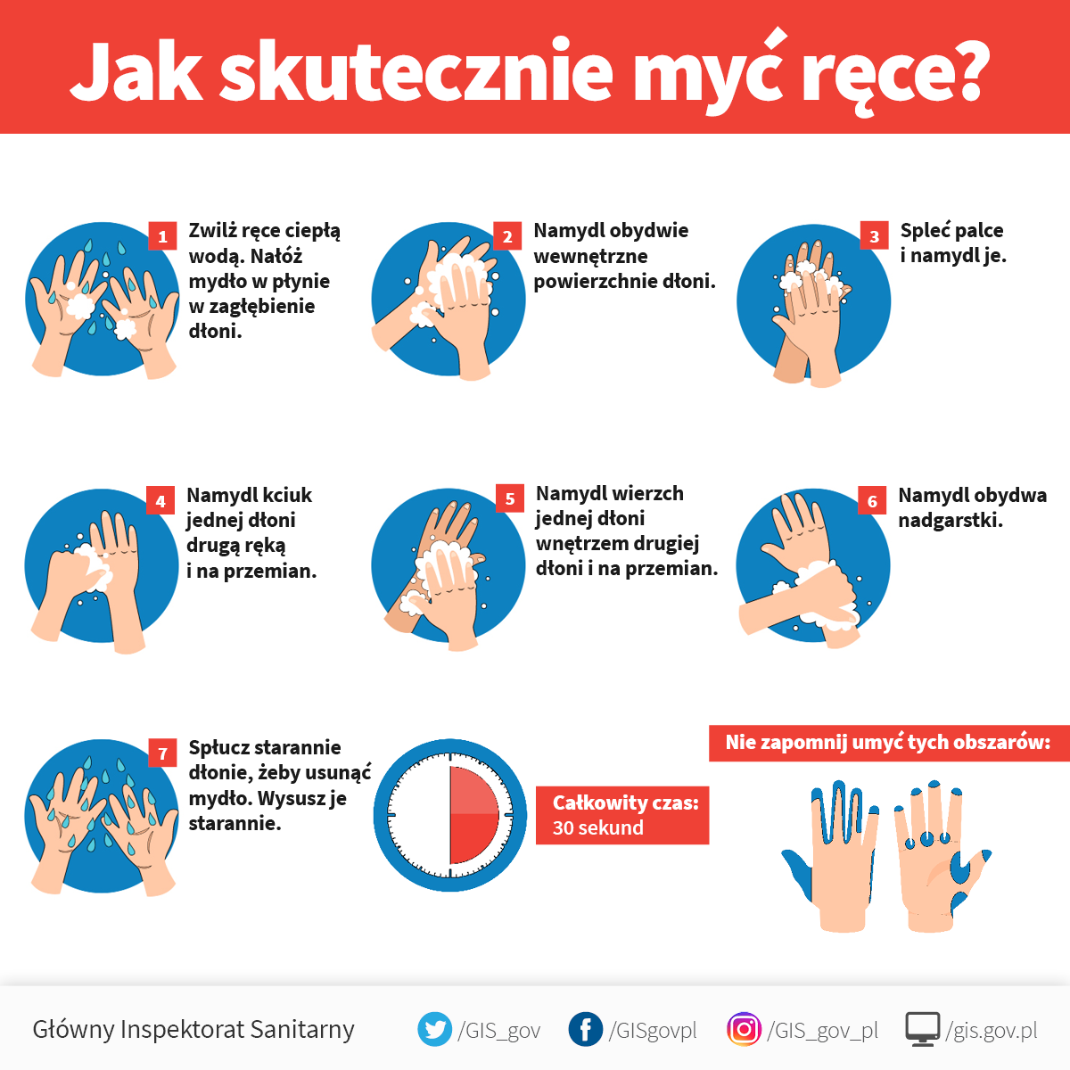 mycie rąk kwadrat